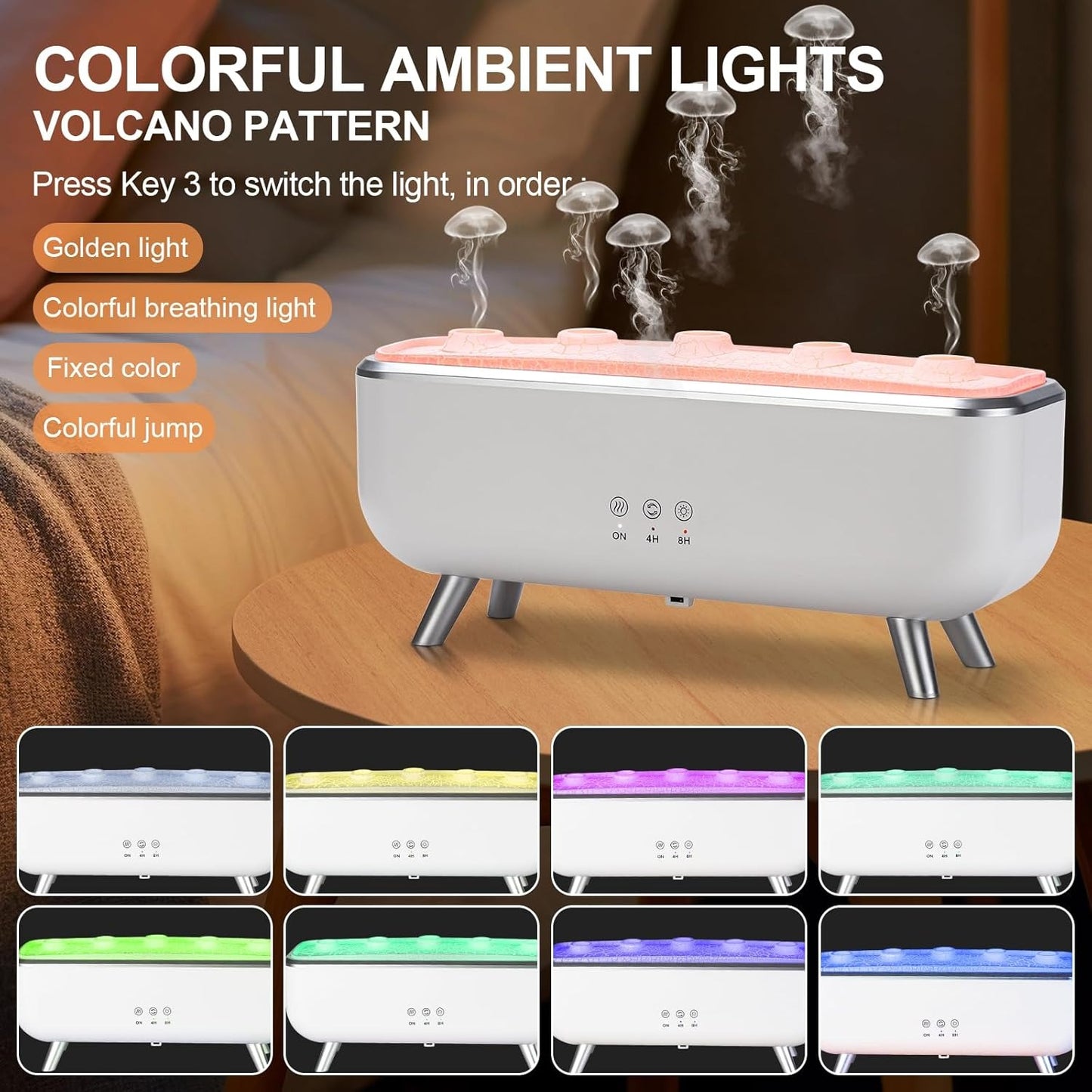 Dynamic Jellyfish Mist Aroma Diffuser – 300ml Ultrasonic Humidifier with LED Ambient Lights & Remote Control